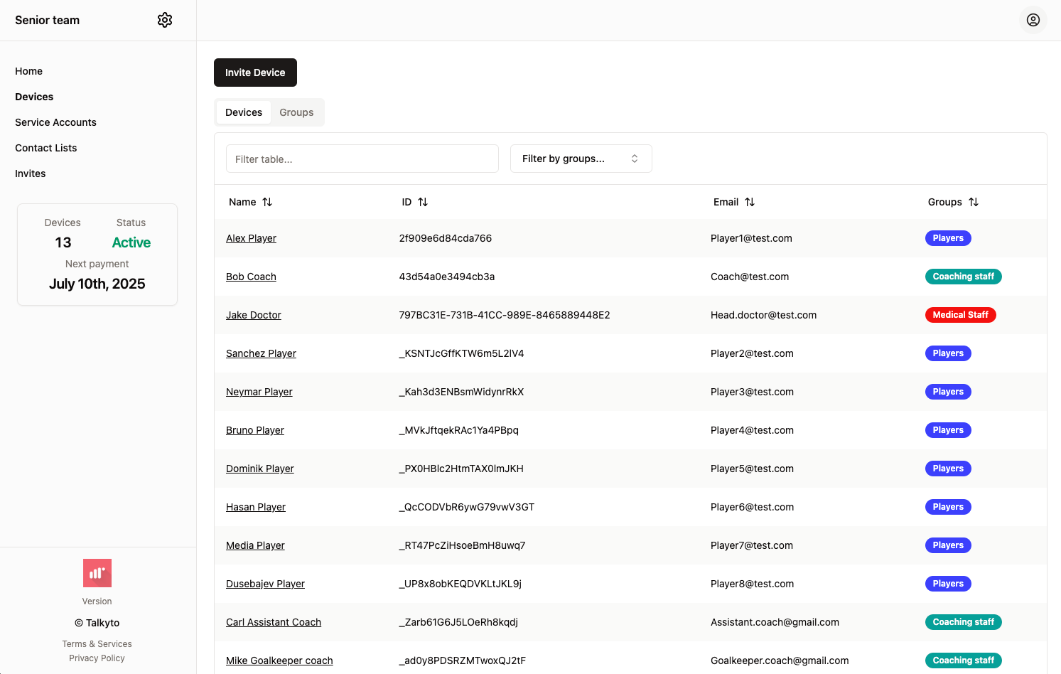 Talkyto business control panel dashboard